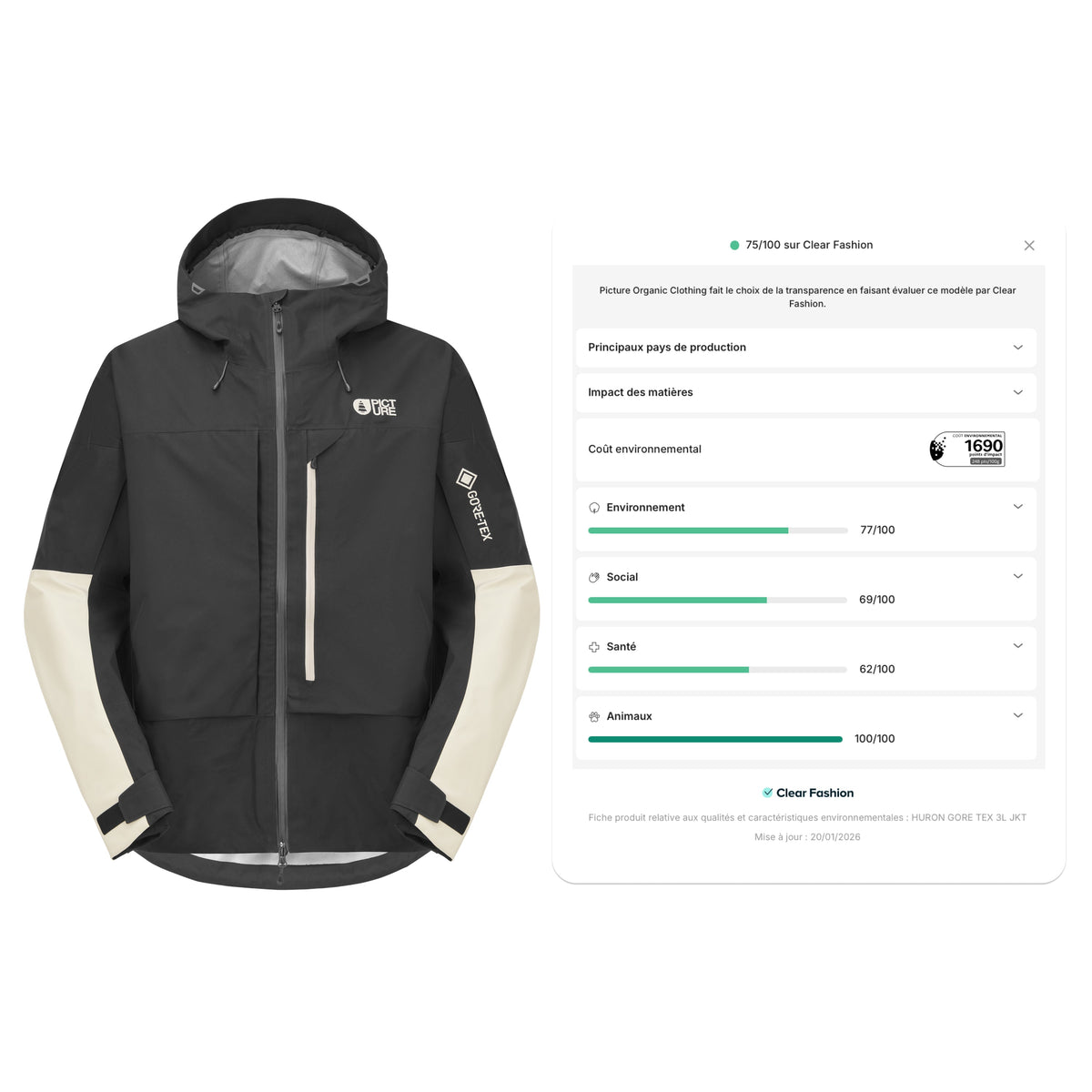 The impact of our clothing, rated and verified by Clear Fashion