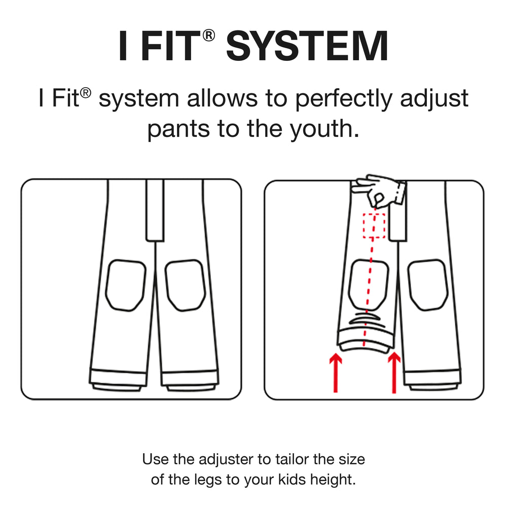 I FIT© System