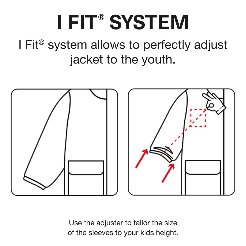 I FIT© System