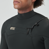 EQUATION 3/2 FZ __color:Black#3
