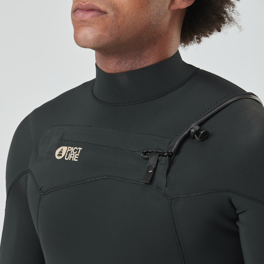 EQUATION 3/2 FZ __color:Black#3