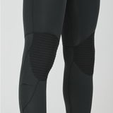 EQUATION 3/2 FZ __color:Black#6
