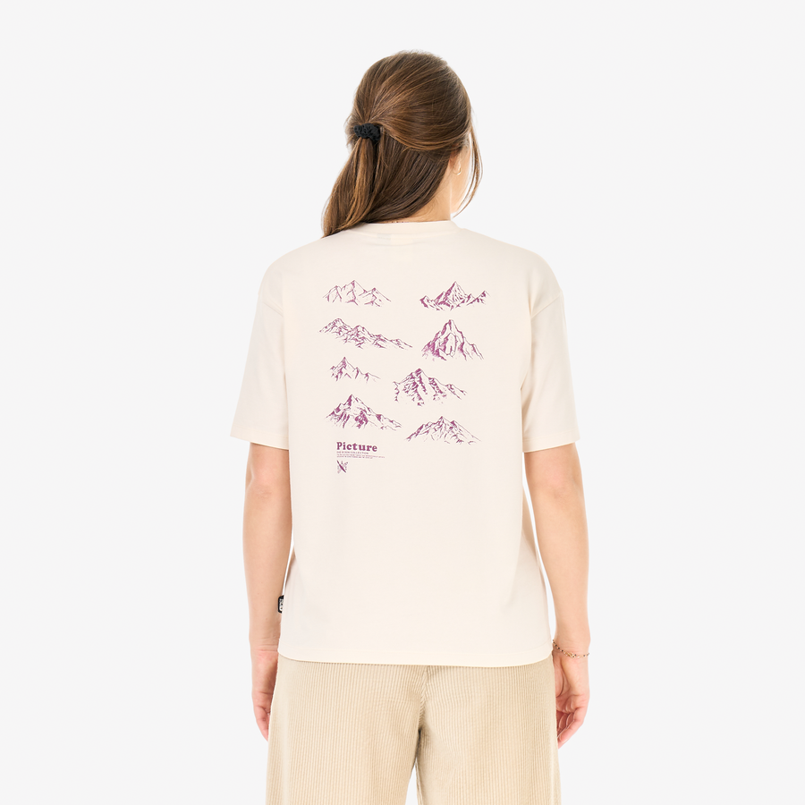 D&S PEAKTEE W