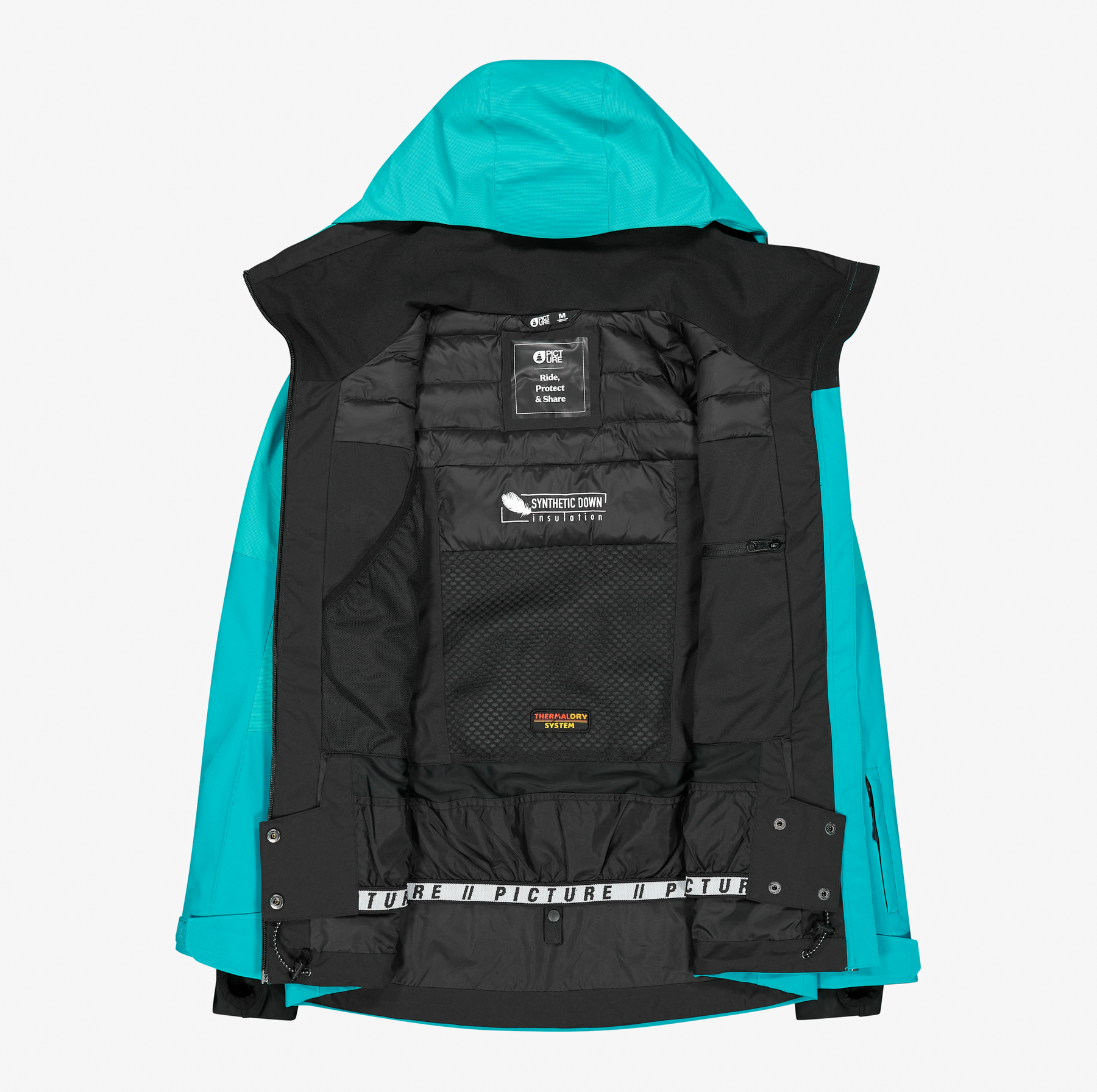 SYGNA JKT