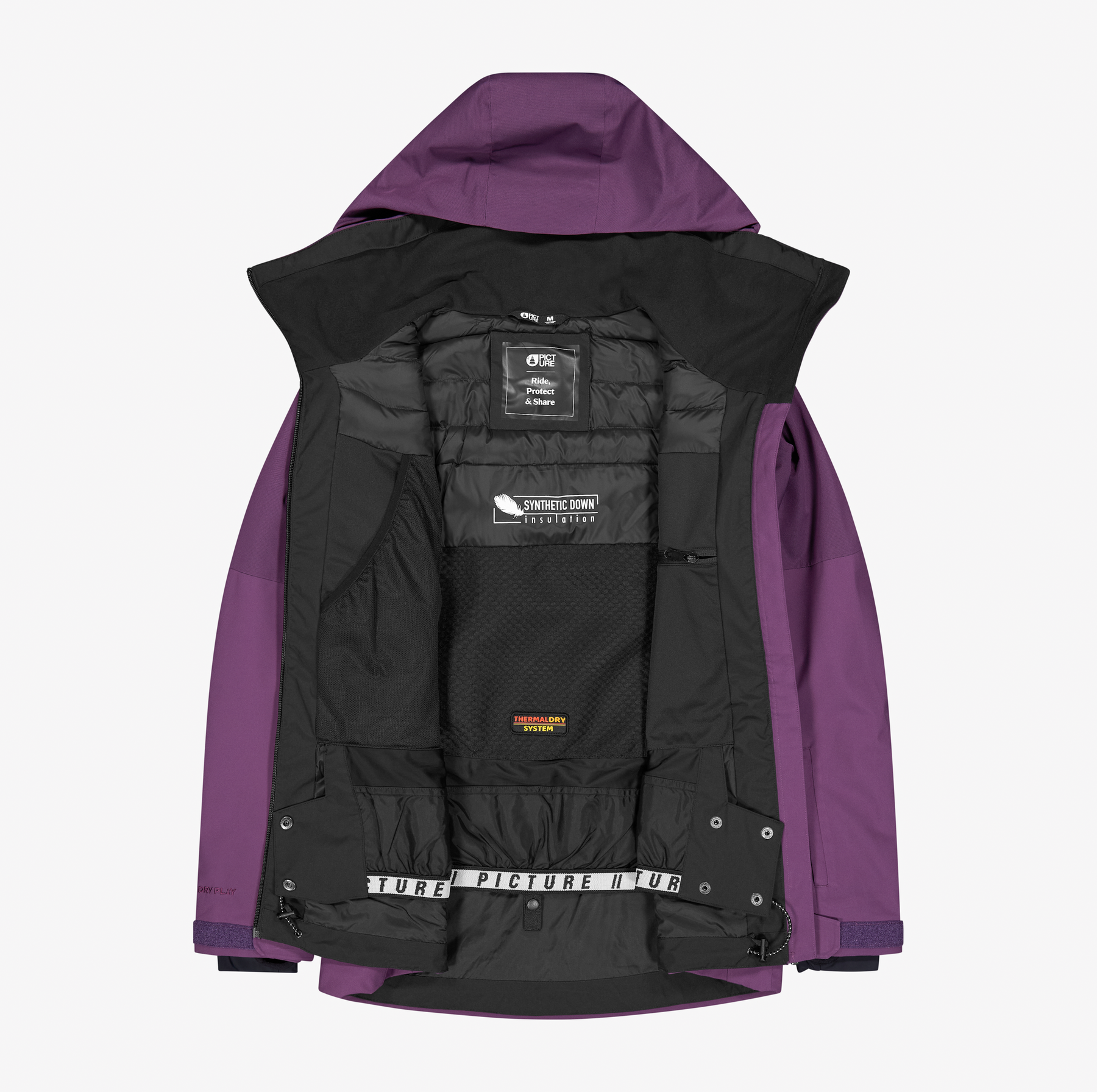SYGNA JKT