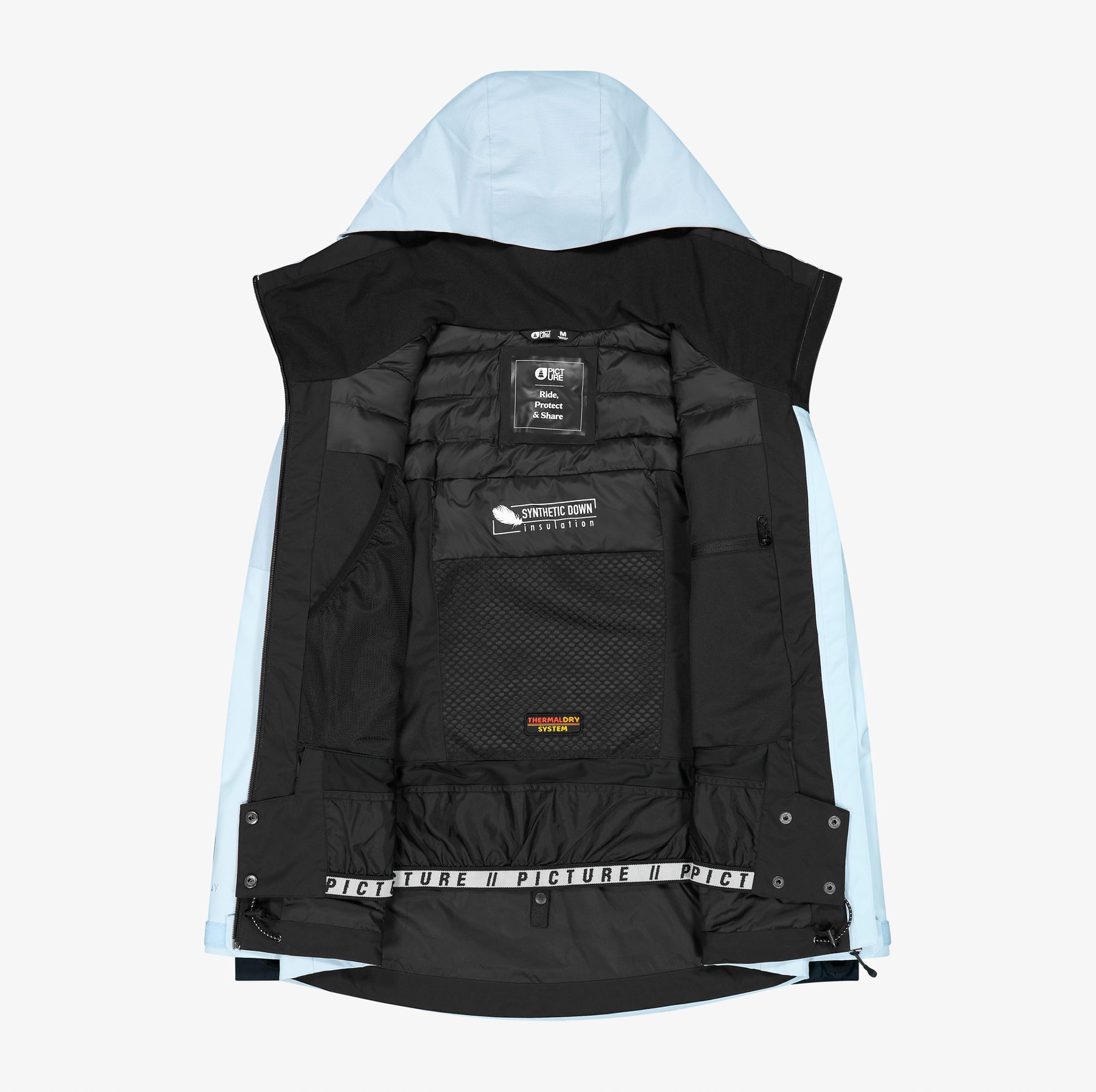 SYGNA JKT