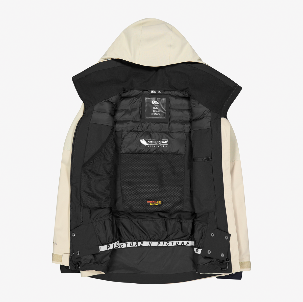 SYGNA JKT
