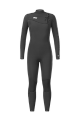 EQUATION W 5/4 FZ __color:Black#1