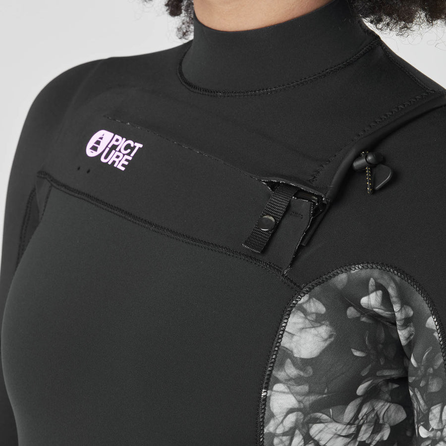 EQUATION W 3/2 FZ __color:Iberis_White#3