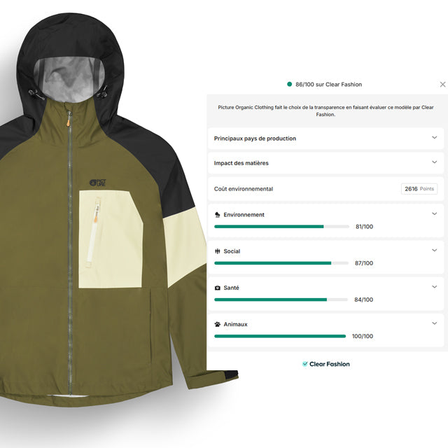 Our products' rating and verification by Clear Fashion